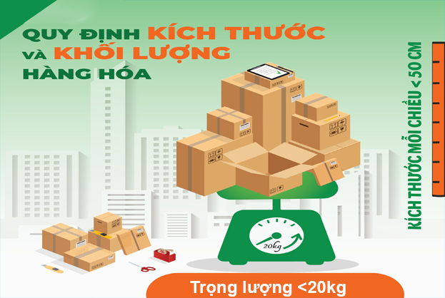 Cước vận chuyển hàng khối lượng nhỏ, hàng tạp